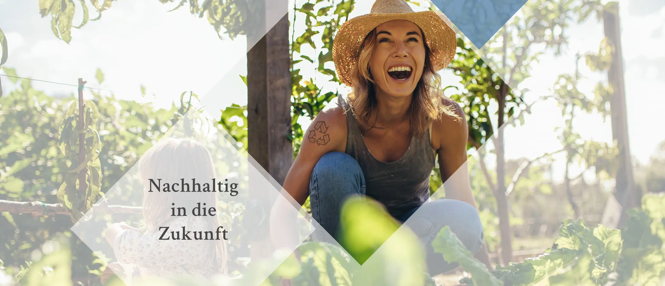 Aktien Global: Nachhaltigkeit Aktien Global: Nachhaltigkeit